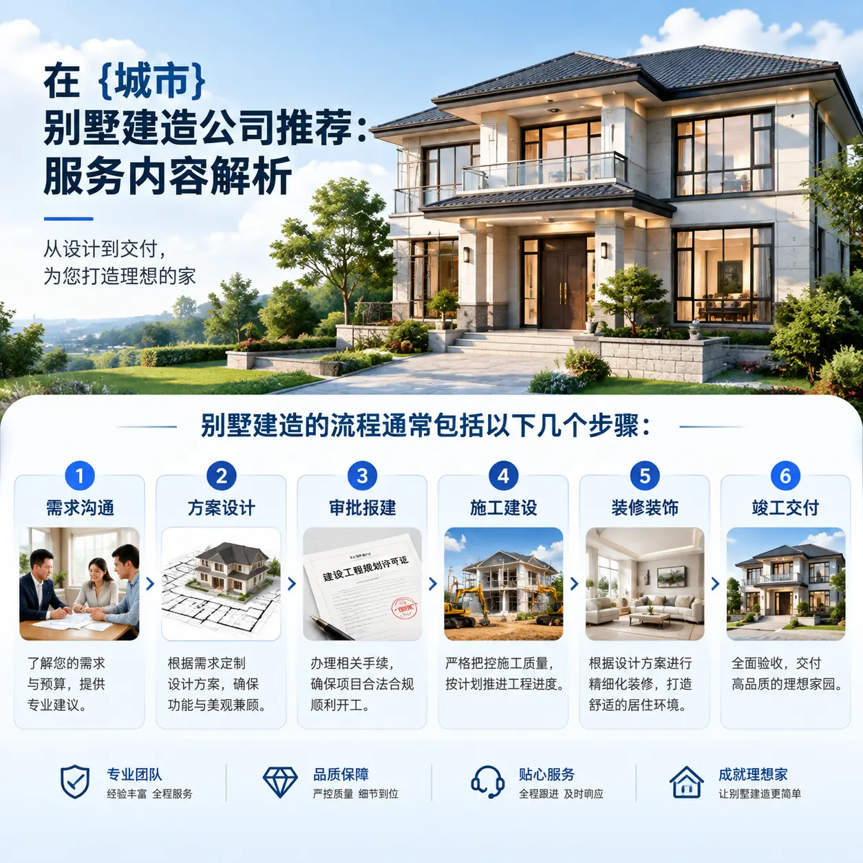 在 榕江 别墅建造公司推荐：服务内容解析